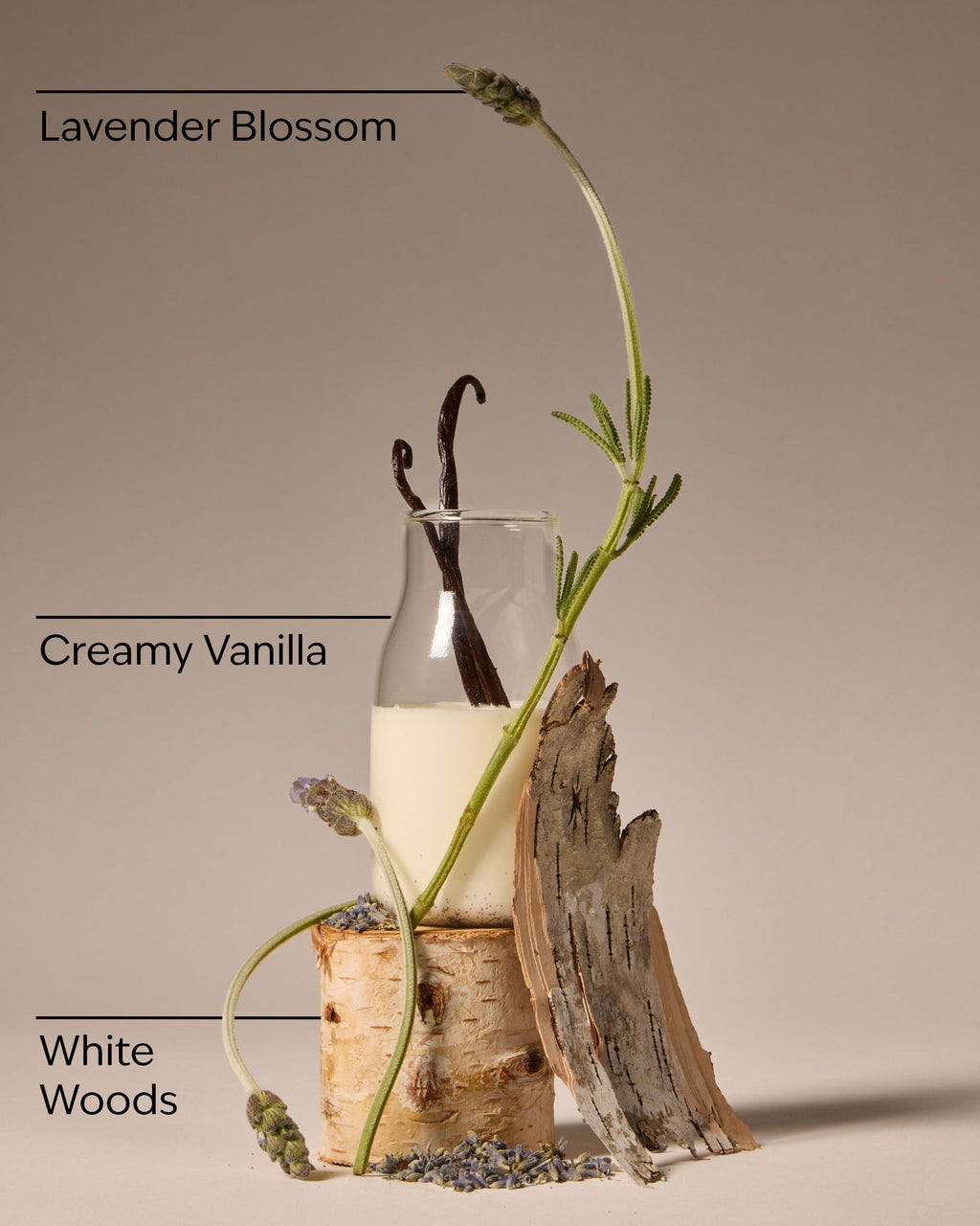 Lavender Vanilla Dryer Sheets